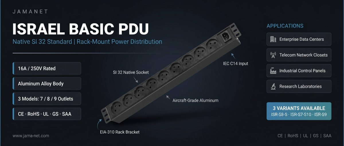 Israel Basic PDU: The Definitive Guide to Reliable Power Distribution for Israeli Standard Installations 1